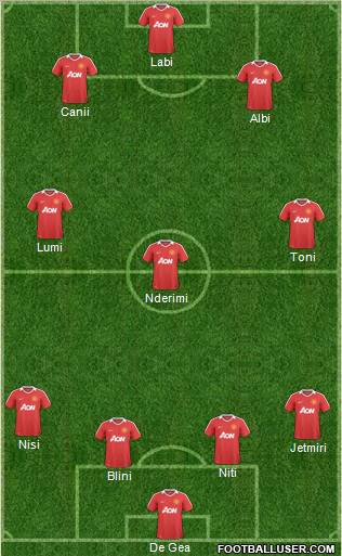 Manchester United Formation 2011
