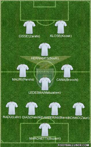 S.S. Lazio Formation 2011