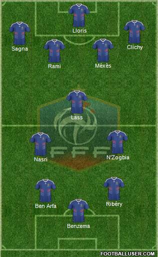 France Formation 2011