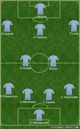 Champions League Team Formation 2011
