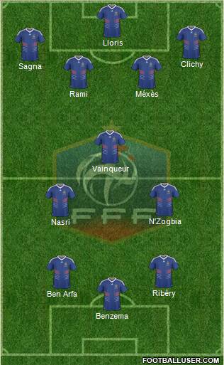 France Formation 2011