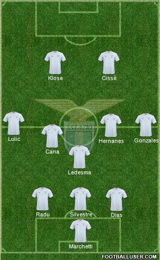S.S. Lazio Formation 2011