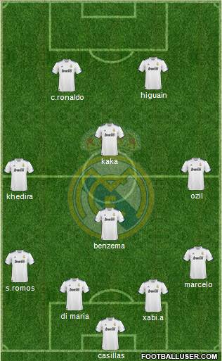Real Madrid C.F. Formation 2011