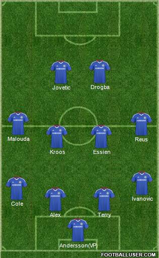 Chelsea Formation 2011