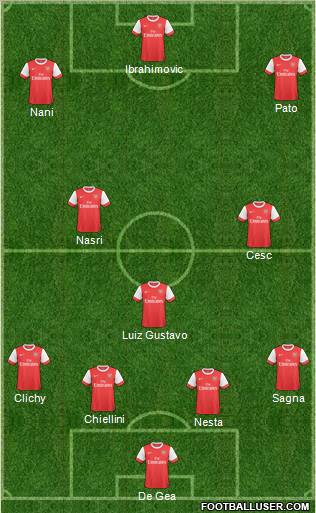 Arsenal Formation 2011