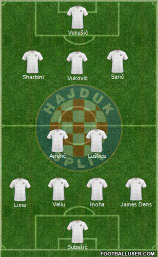 HNK Hajduk Formation 2011