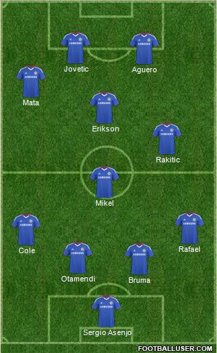 Chelsea Formation 2011