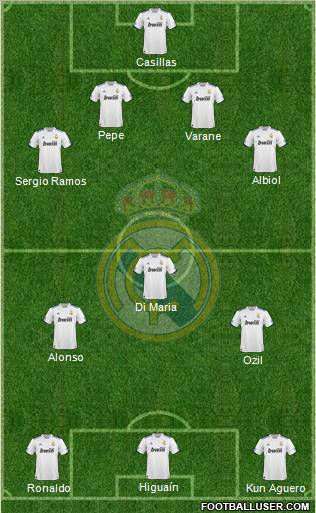 Real Madrid C.F. Formation 2011