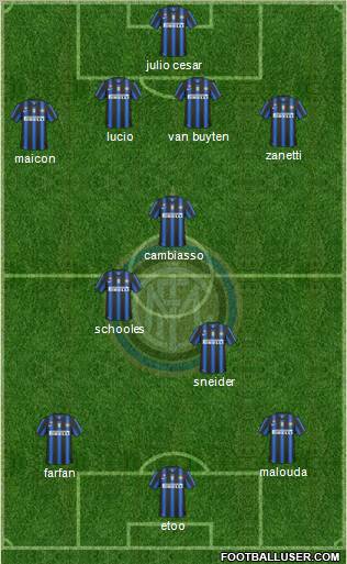 F.C. Internazionale Formation 2011