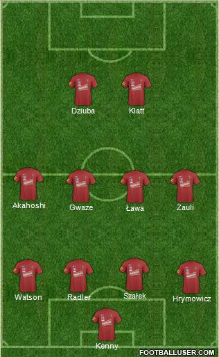 Pogon Szczecin Formation 2011