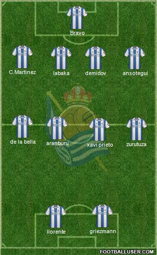 Real Sociedad S.A.D. Formation 2011