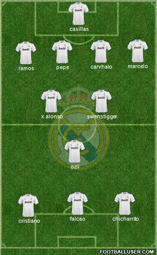 Real Madrid C.F. Formation 2011