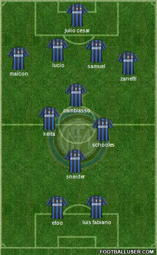 F.C. Internazionale Formation 2011