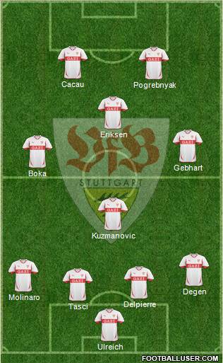 VfB Stuttgart Formation 2011
