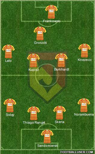 Jagiellonia Bialystok Formation 2011