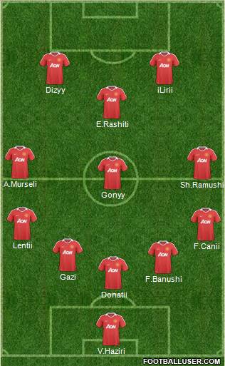 Manchester United Formation 2011