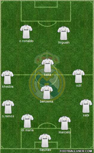 Real Madrid C.F. Formation 2011