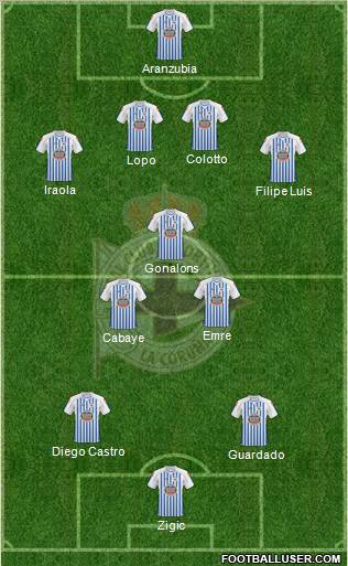 R.C. Deportivo de La Coruña S.A.D. Formation 2011