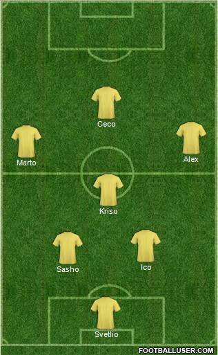 Dream Team Formation 2011