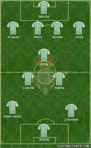 Real Betis B., S.A.D. Formation 2011