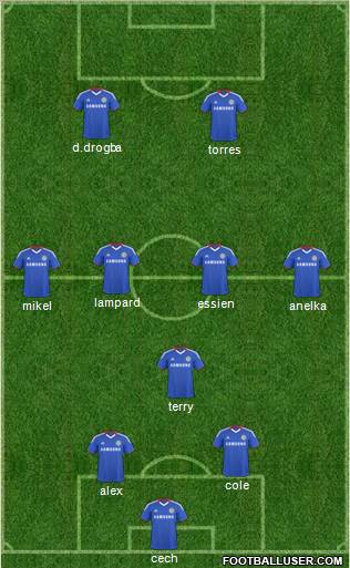 Chelsea Formation 2011
