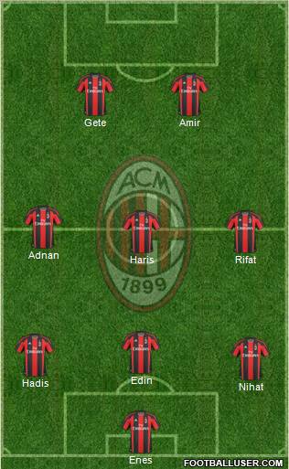 A.C. Milan Formation 2011