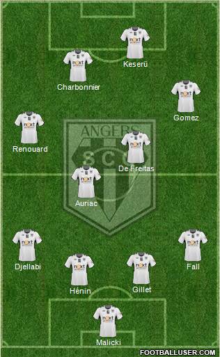 Angers SCO Formation 2011