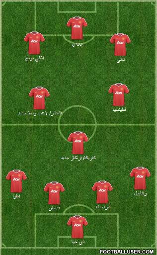 Manchester United Formation 2011