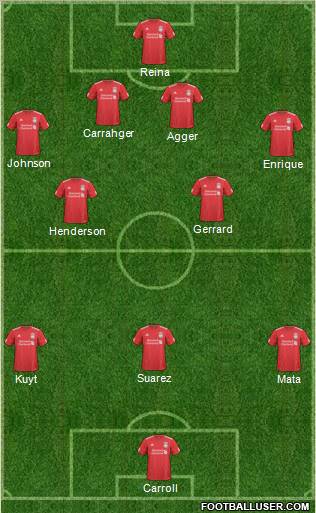 Liverpool Formation 2011