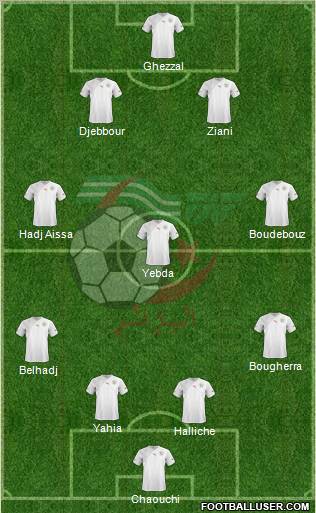 Algeria Formation 2011