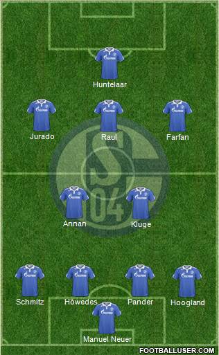 FC Schalke 04 Formation 2011