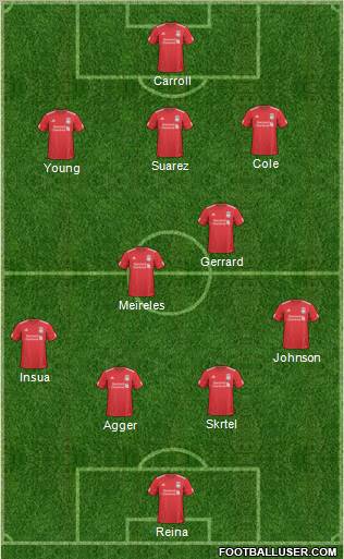Liverpool Formation 2011