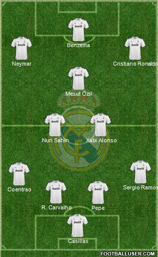 Real Madrid C.F. Formation 2011