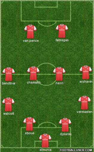Arsenal Formation 2011