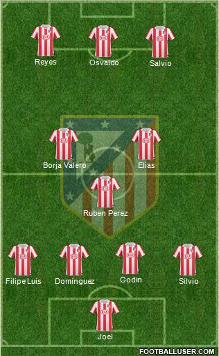 C. Atlético Madrid S.A.D. Formation 2011