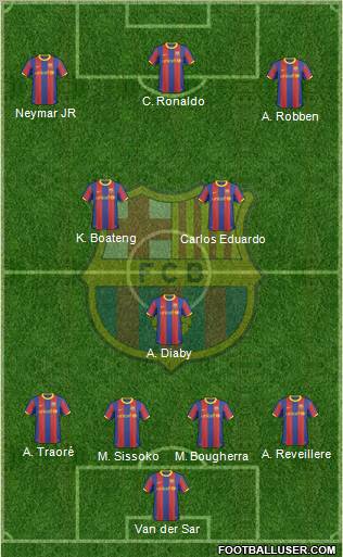 F.C. Barcelona Formation 2011