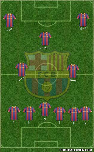 F.C. Barcelona Formation 2011