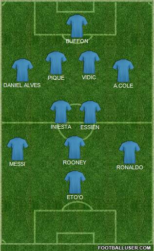 Dream Team Formation 2011