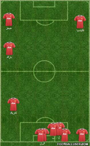 Manchester United Formation 2011