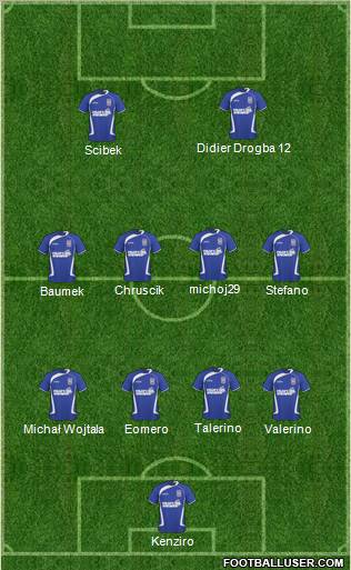 Ipswich Town Formation 2011