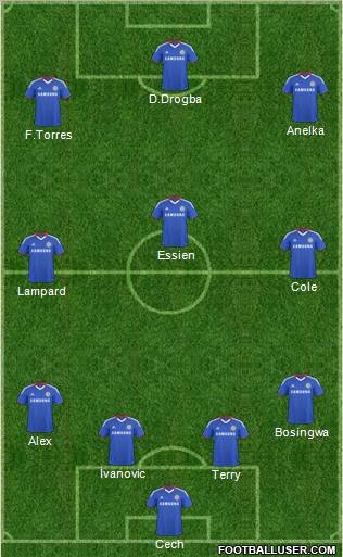 Chelsea Formation 2011