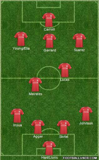 Liverpool Formation 2011