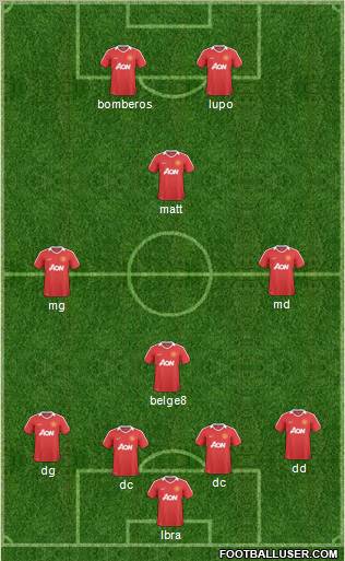 Manchester United Formation 2011