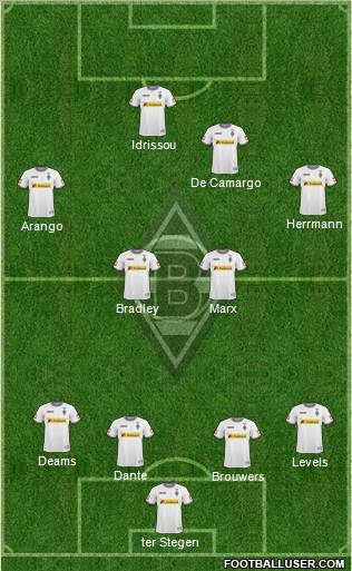 Borussia Mönchengladbach Formation 2011