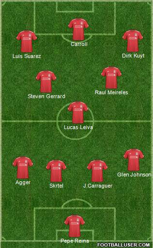 Liverpool Formation 2011