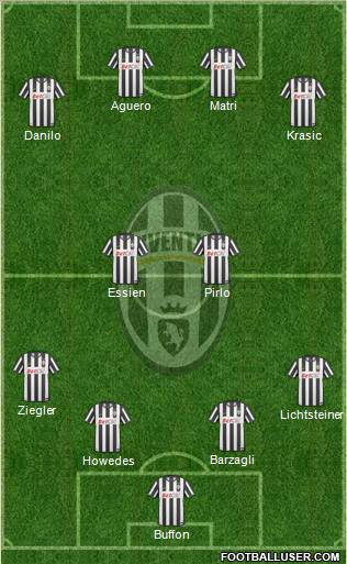 Juventus Formation 2011
