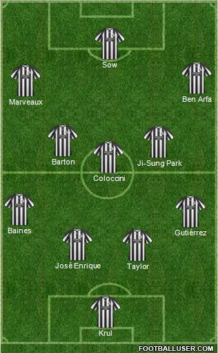 Newcastle United Formation 2011