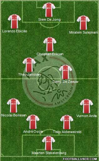 AFC Ajax Formation 2011