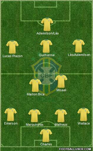 Brazil Formation 2011