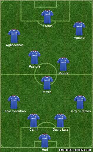 Chelsea Formation 2011